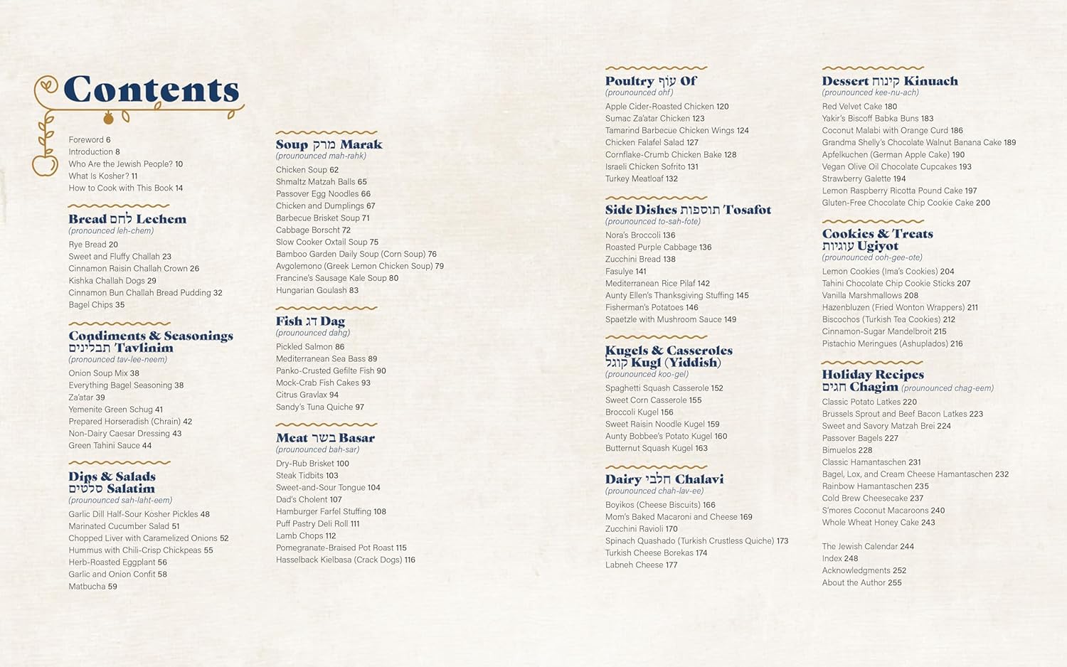 Eat Jewish: Over 100 Recipes That Blend Jewish Heritage, Modern Flavors, and Family Traditions by Melinda Strauss