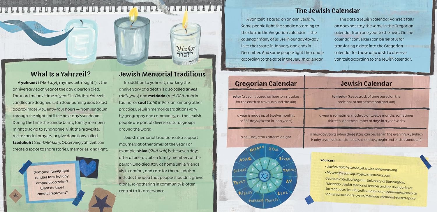 The Remembering Candle by Alison Goldberg